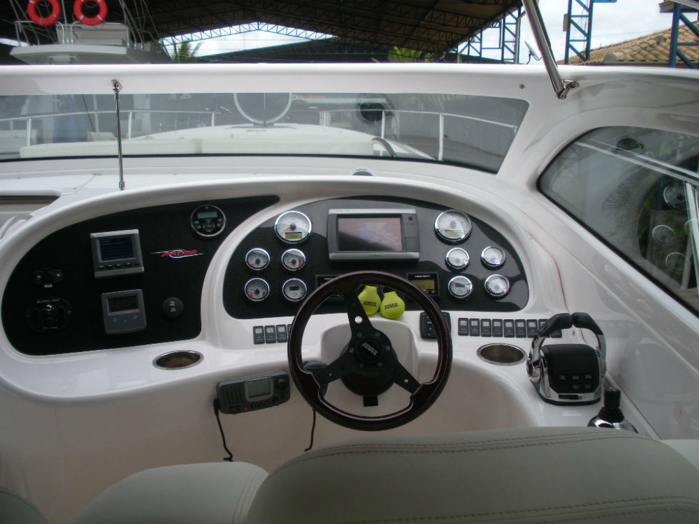 painel de instrumentos